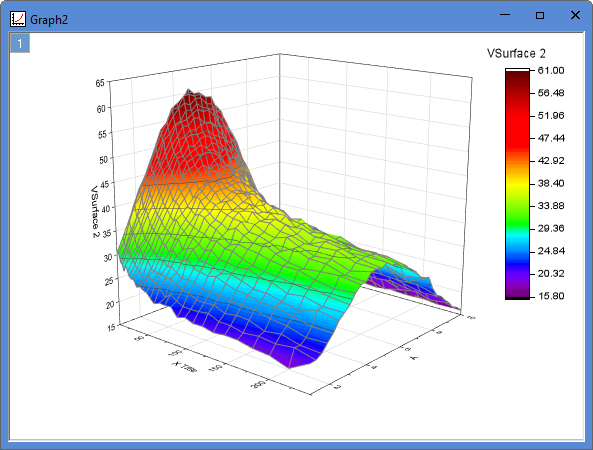 Colormap surface 2.png