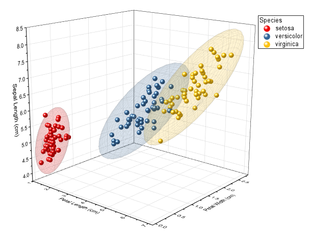 Transparent Parametric Surfaces 01.png
