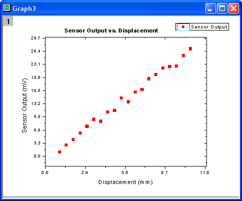 TemplateGraph2.png