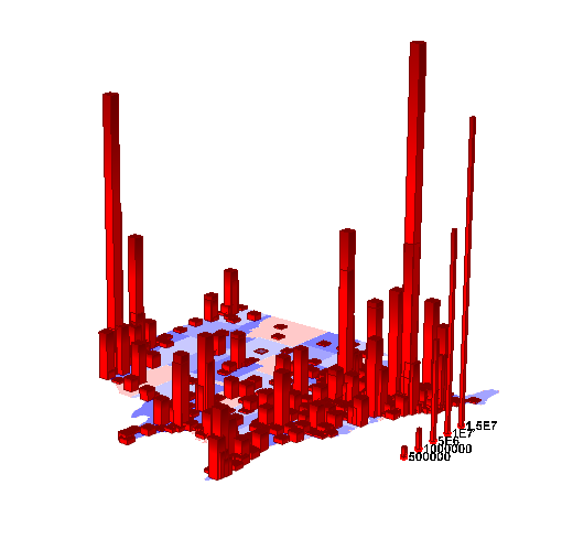 3D Bar on Flatten Surface 01.png