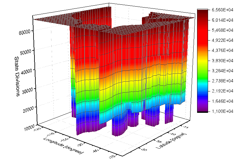 3D Bar on Flatten Surface 02.png
