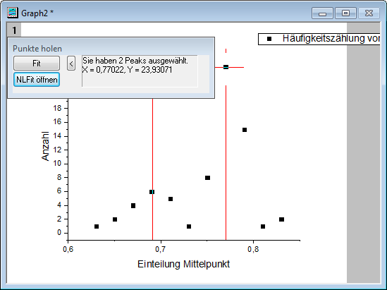 MultiFittedCurve pickpeaks.png