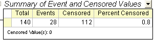 Cox02.png