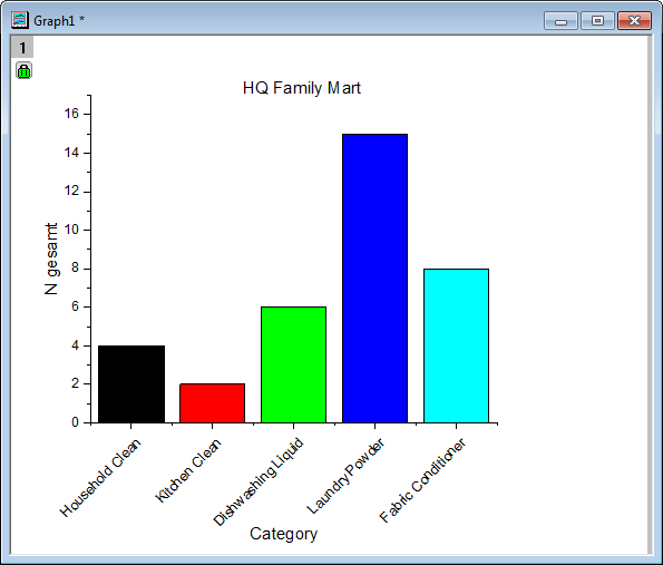 Categorical Values Ordering Tutorial 05.png
