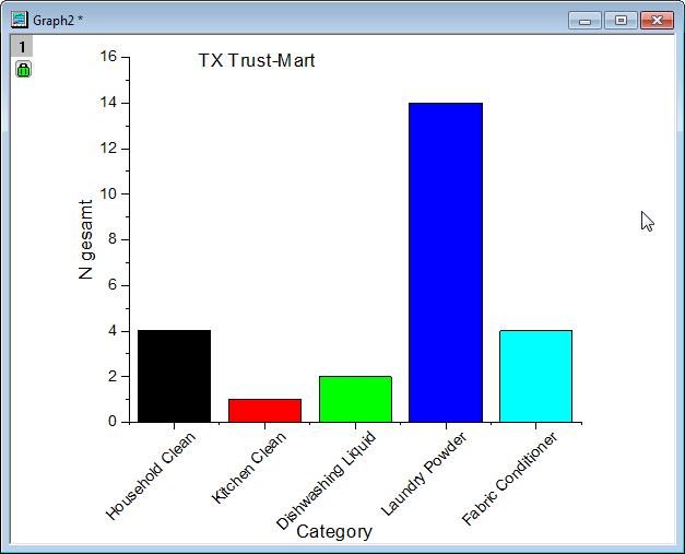 Categorical Values Ordering Tutorial 07.png