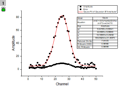 Nonlinear Curve Fit.png