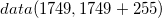 data(1749, 1749+255)