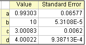 Image:FitResultCosh.PNG