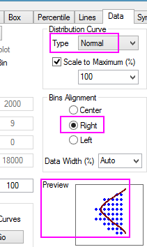 Box Chart Raw Data Indexed Data Plot data tab curve.png