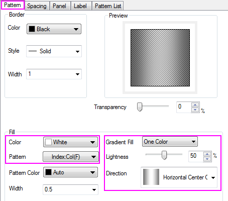 Grouped Column with Error Bars and Data Labels gradient.png
