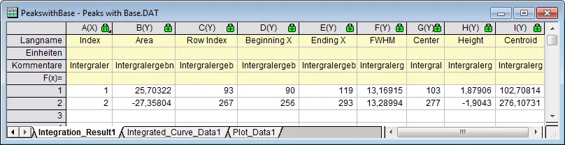 Integrate peak result.png