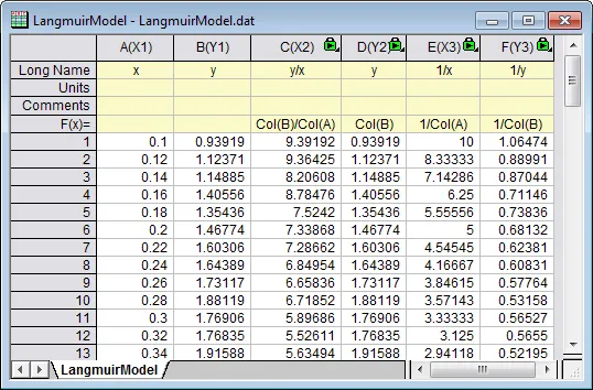 Linear Fit Kinetic Model 07.png