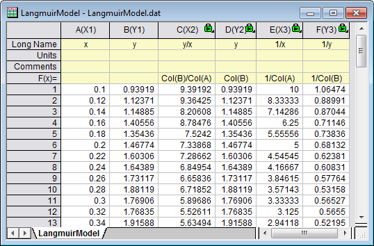 Linear Fit Kinetic Model 07.png