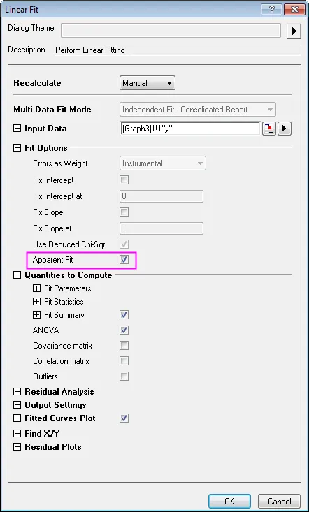 Linear Fit Kinetic Model 13.png