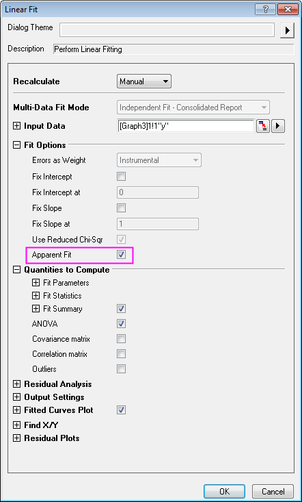 Linear Fit Kinetic Model 13.png