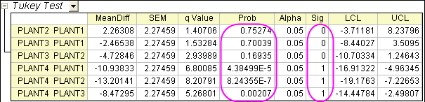 ANOVA06.png