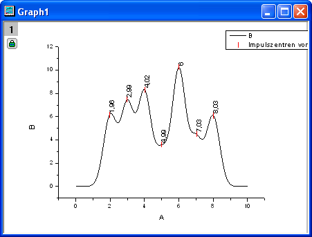 Image:Find_peaks_result.png