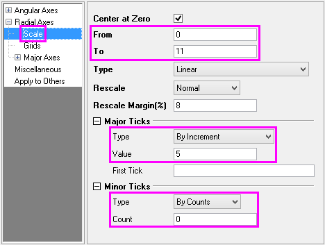 Tutorial Polar with Custom Radial Axes 05.png