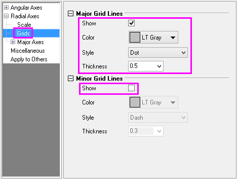Tutorial Polar with Custom Radial Axes 06.png