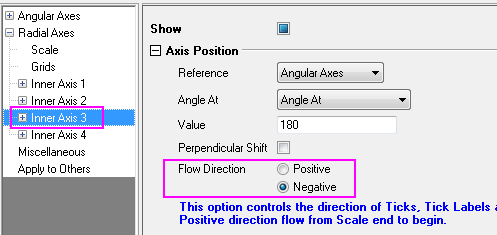 Tutorial Polar with Custom Radial Axes 12.png