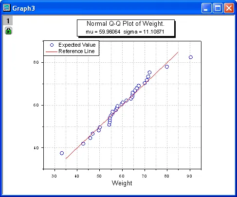 Q-Q Plot 02.png
