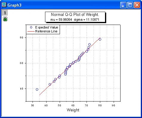 Q-Q Plot 07.png