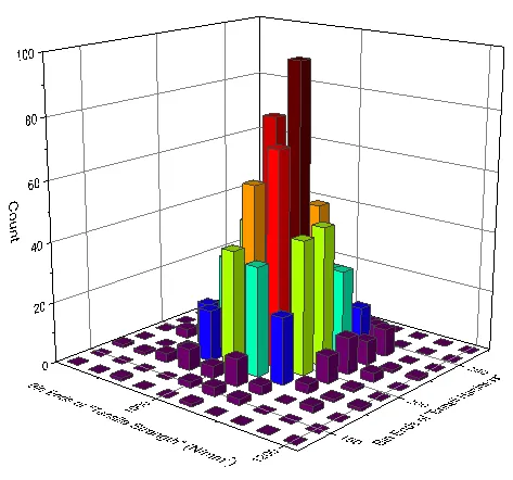 Graph1-3D.png