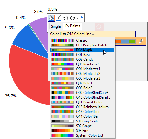 2D Pie Chart Graph2.png