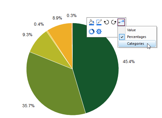 2D Pie Chart Graph3.png