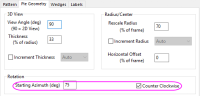 2D Pie Chart Graph6.png
