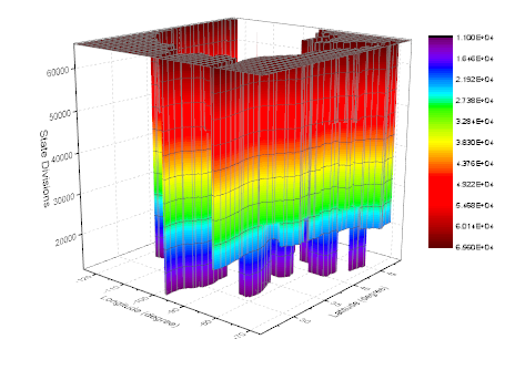 3D Bar on Flatten Surface 02.png