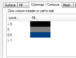 3D Bar With Labels Fill Color.png