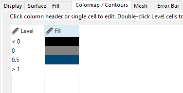 3D Bar With Labels Fill Color.png