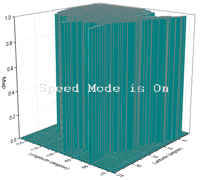 3D Bar With Labels graph1.png