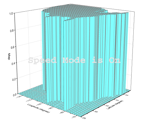 3D Bar With Labels graph1.png