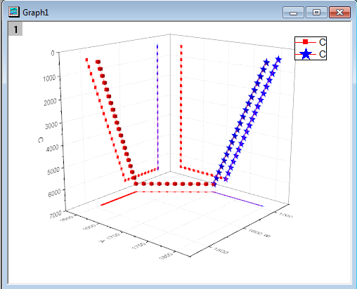3D Scatter FinalGraph.png