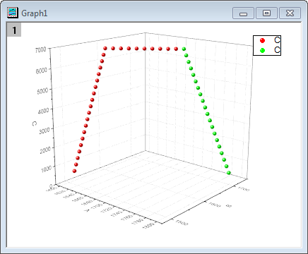 3D Scatter FinalGraph.png