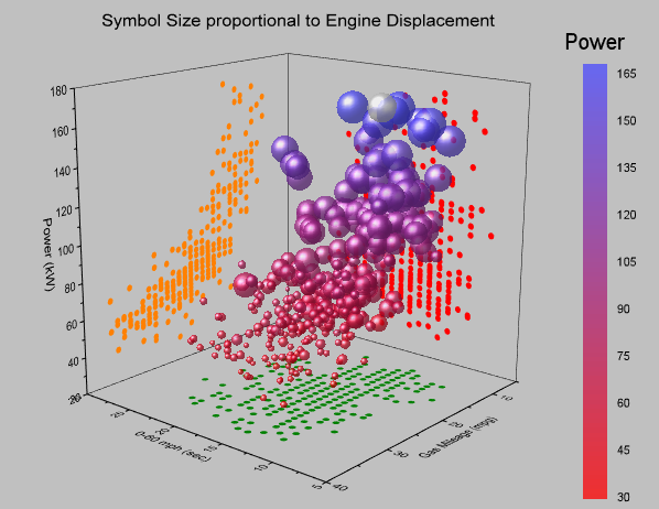 3D Scatter with Colormap.png