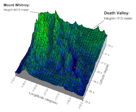 3D Surface with Point Label 01.png