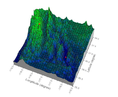 3D Surface with Point Label 11.png