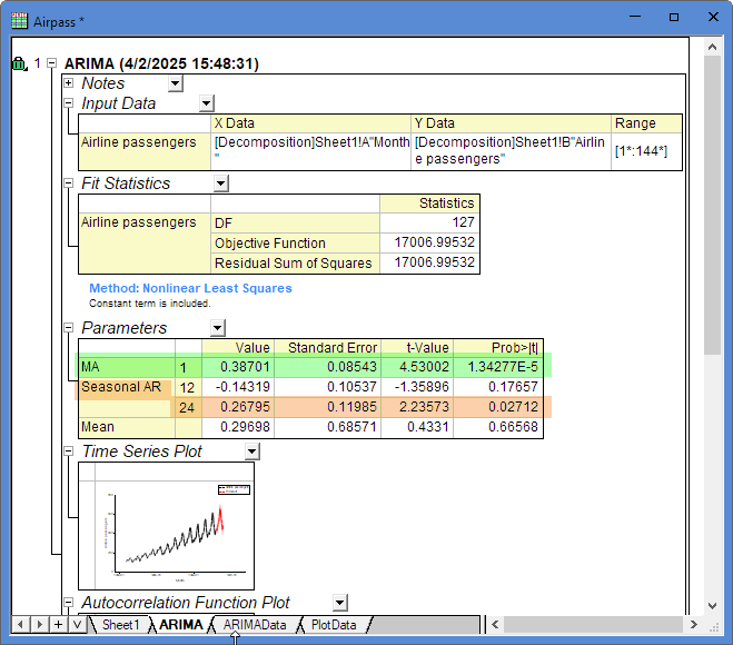 ARIMA result sheet.png