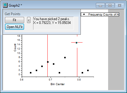 MultiFittedCurve pickpeaks.png