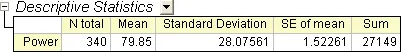 Tutorial Statistics 003.png
