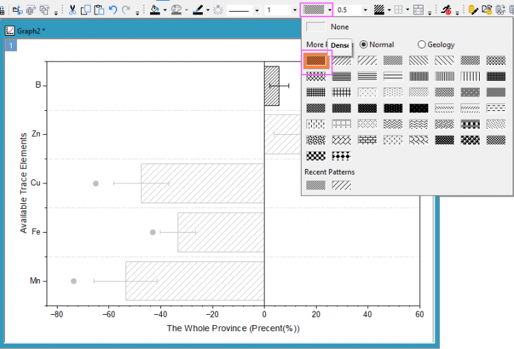 Bar and scatter plot image5.png