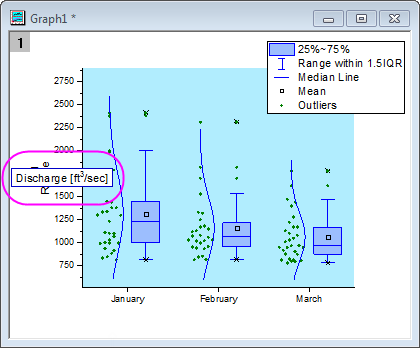 Tutorial Box Plot New 06b.png