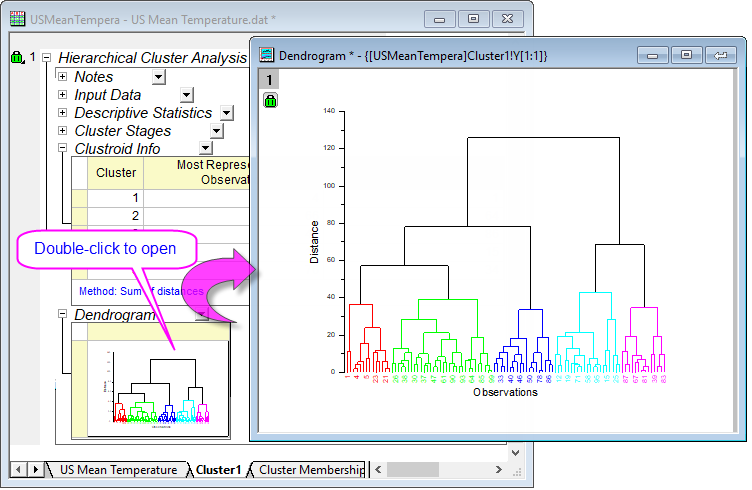 Hcluster ex2 dendrogram.png