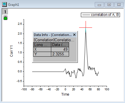 SP Tutorial Correlation 3.png