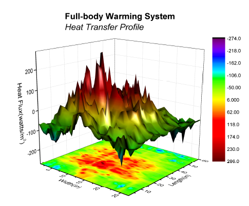 Tutorial 3DSurfaceMap 05.png