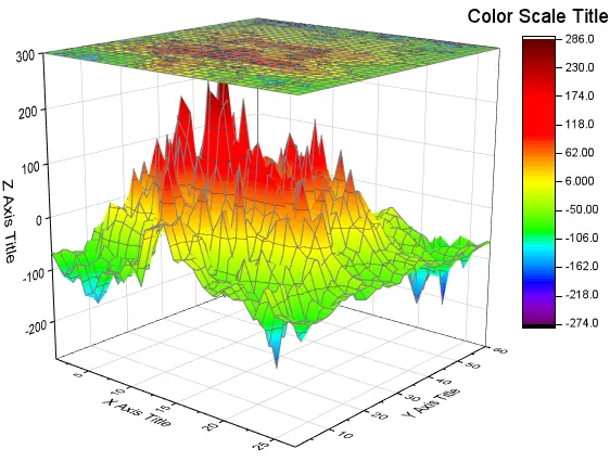 Tutorial 3DSurfaceMap 1.png