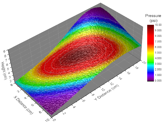 Colormap from second matrix 1.png